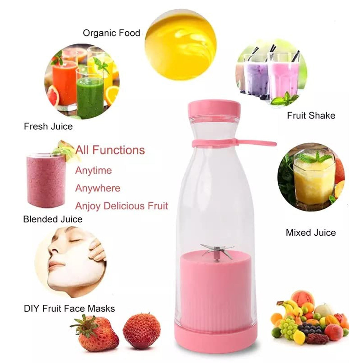 Portable Blender Juicer Bottle – 6 Blades, USB Rechargeable, 420ml Smoothie & Shake Maker