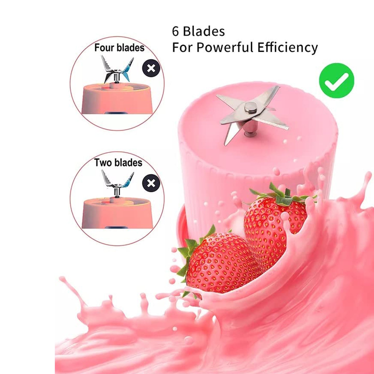Portable Blender Juicer Bottle – 6 Blades, USB Rechargeable, 420ml Smoothie & Shake Maker